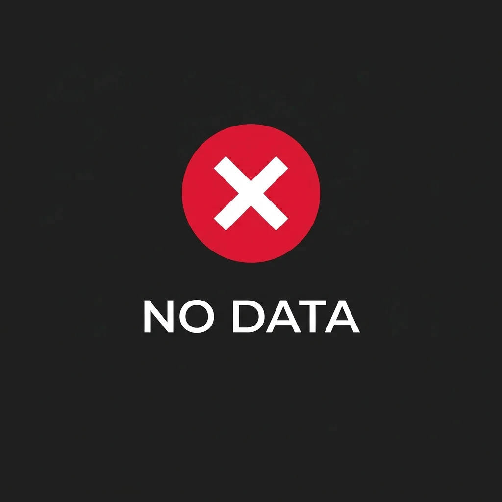 No Valid Data Available for Analysis
